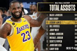 开云体育官网包含里程碑夜山东男篮迎来里程碑，NBA总决赛赛前刷纪录，质疑声仍在，数据趋势出现新变化的词条